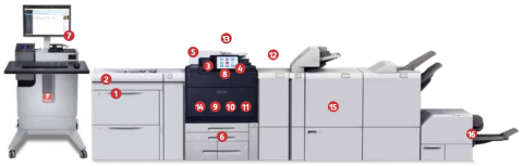 БФП Xerox PrimeLink C9200 (PLC9265/PLC9275/PLC9281)