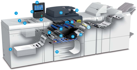 МФУ цв. Xerox Versant 180 Press (XV180V_F) в Киеве по лучшей цене