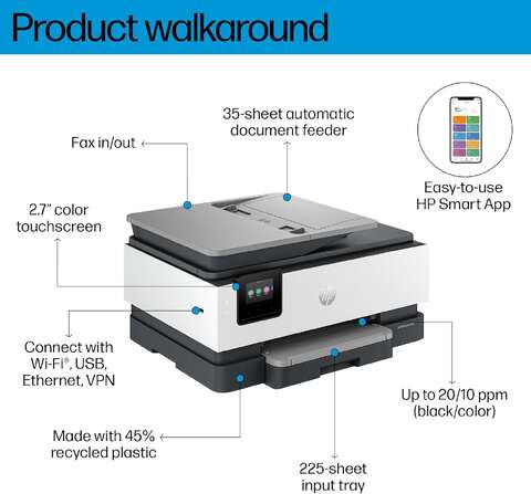 Багатофункціональний пристрій A4 HP OfficeJet Pro 8123 з Wi-Fi